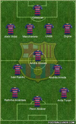 F.C. Barcelona Formation 2016