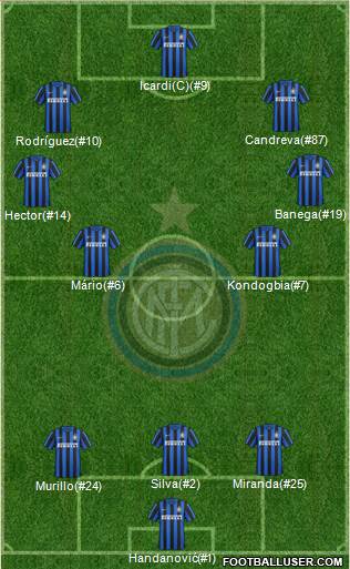 F.C. Internazionale Formation 2016