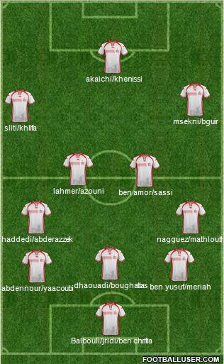 Tunisia Formation 2016