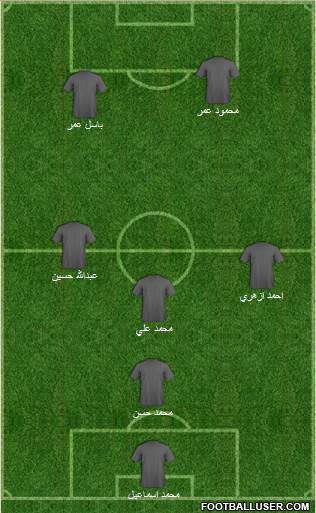 Fifa Team Formation 2016
