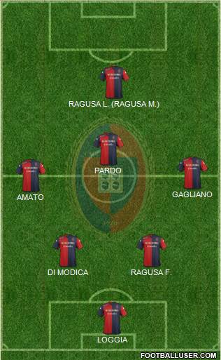 Cagliari Formation 2016