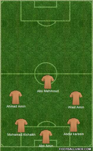 Champions League Team Formation 2016