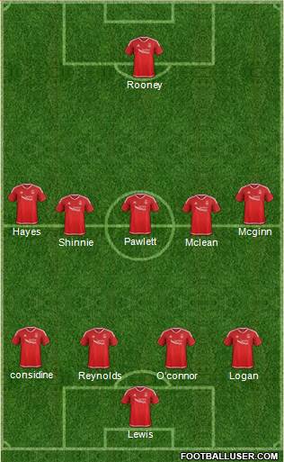 Aberdeen Formation 2016
