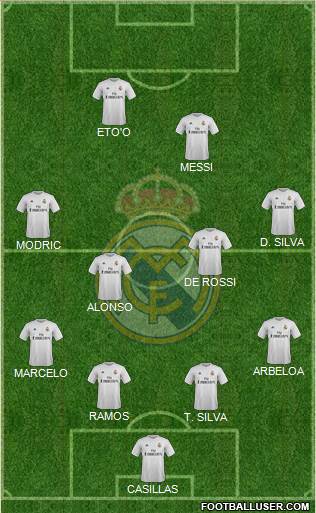 Real Madrid C.F. 4-4-2 football formation