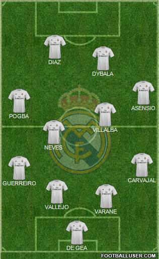 Real Madrid C.F. Formation 2016
