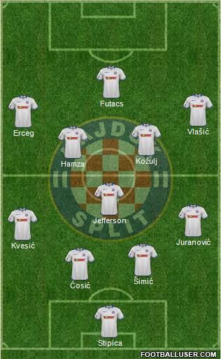 HNK Hajduk Formation 2016