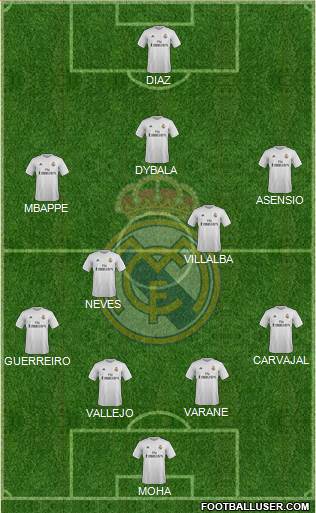 Real Madrid C.F. Formation 2016