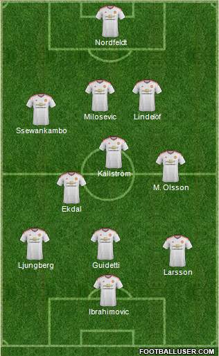 Manchester United Formation 2016