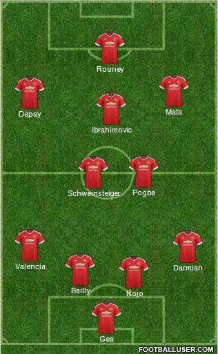 Manchester United Formation 2016
