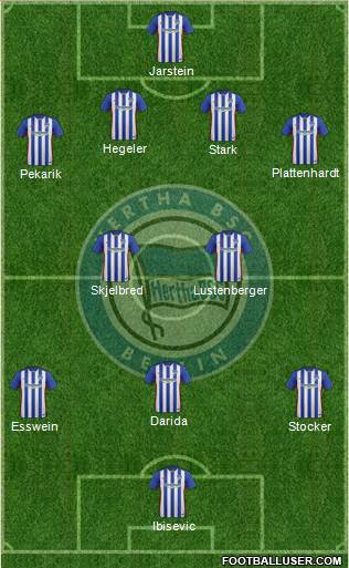 Hertha BSC Berlin Formation 2016