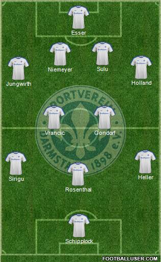 SV Darmstadt 98 Formation 2016