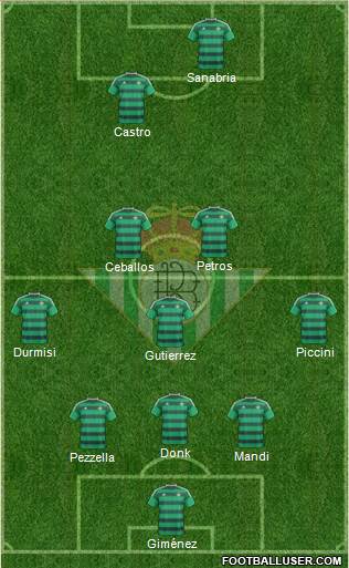Real Betis B., S.A.D. Formation 2016