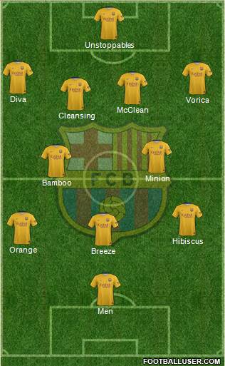 F.C. Barcelona Formation 2016