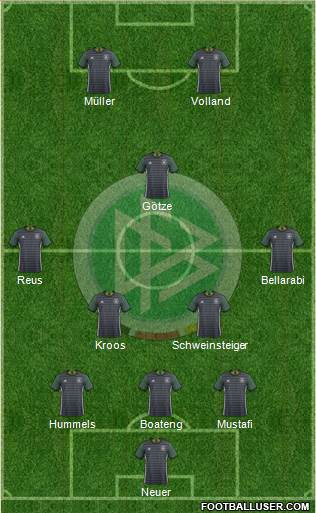 Germany Formation 2016