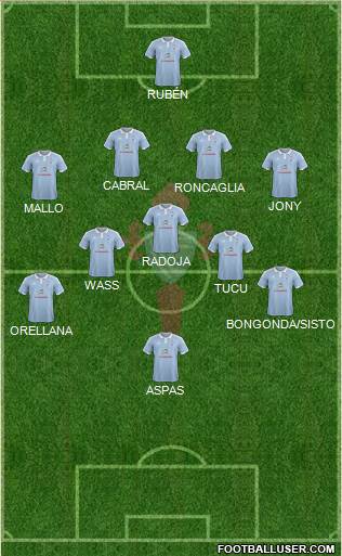 R.C. Celta S.A.D. Formation 2016