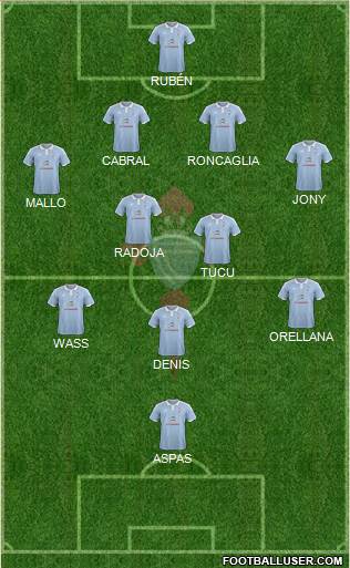 R.C. Celta S.A.D. Formation 2016