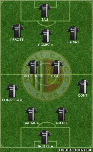 Ascoli football formation