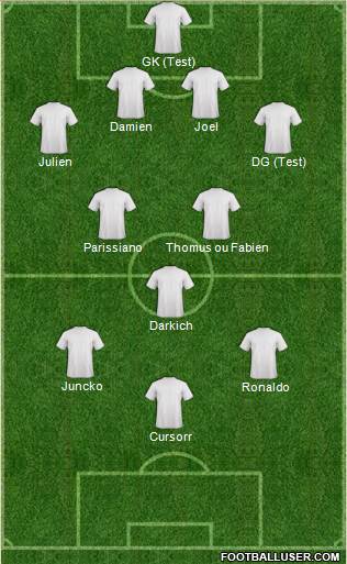 Champions League Team Formation 2016
