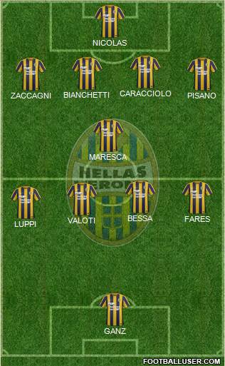 Hellas Verona Formation 2016