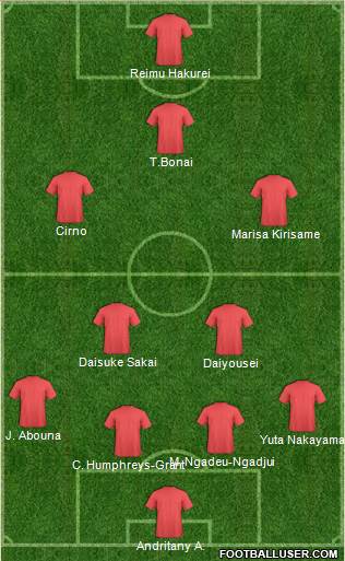 Dream Team Formation 2016