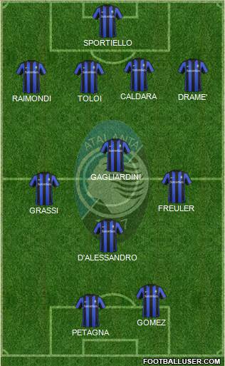 Atalanta Formation 2016