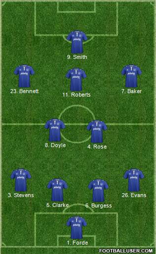Portsmouth Formation 2016