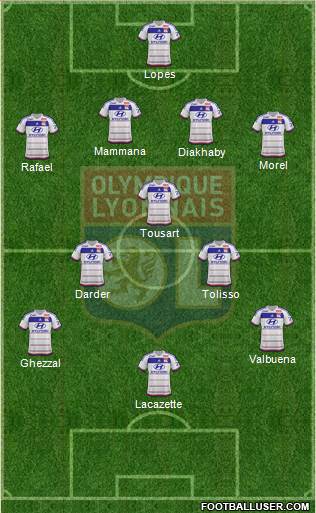 Olympique Lyonnais Formation 2016