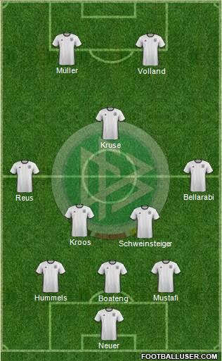 Germany Formation 2016