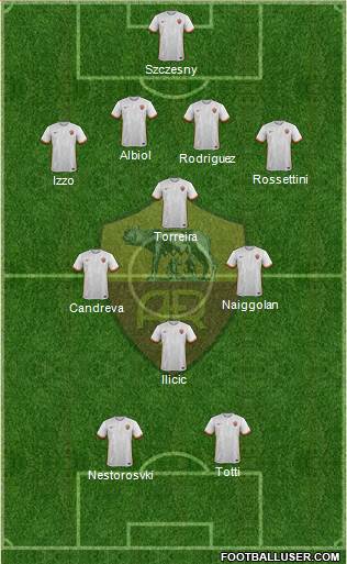 AS Roma Formation 2016