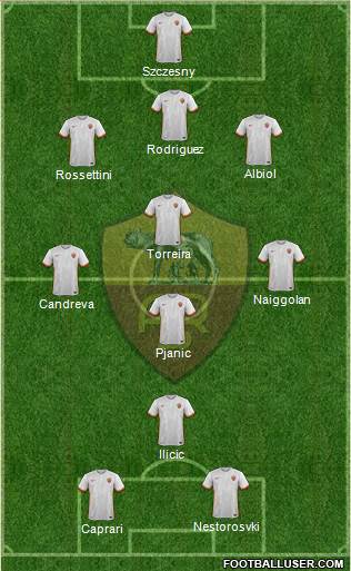 AS Roma Formation 2016