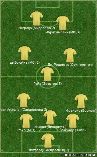 Chelsea Formation 2016