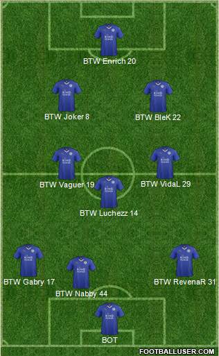 Leicester City Formation 2016