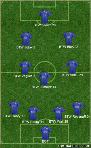 Leicester City Formation 2016