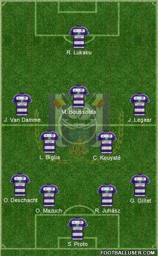 RSC Anderlecht Formation 2016