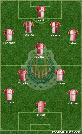 Club Guadalajara Formation 2016