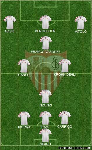 Sevilla F.C., S.A.D. Formation 2016