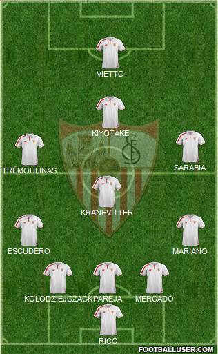 Sevilla F.C., S.A.D. Formation 2016