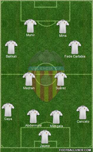 Valencia C.F., S.A.D. Formation 2016
