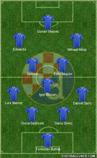 NK Dinamo Formation 2016