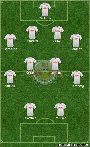 RasenBallsport Leipzig Formation 2016