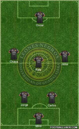 Club Universidad de Guadalajara Formation 2016