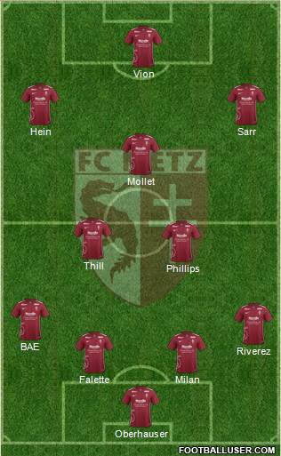 Football Club de Metz Formation 2016