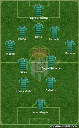 Real Betis B., S.A.D. Formation 2016