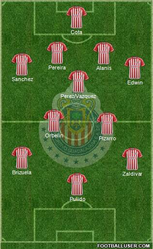 Club Guadalajara Formation 2016