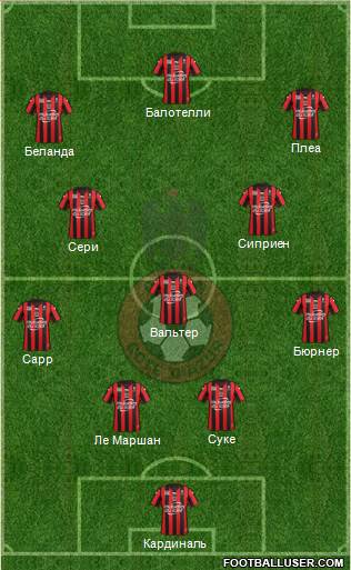 OGC Nice Côte d'Azur Formation 2016
