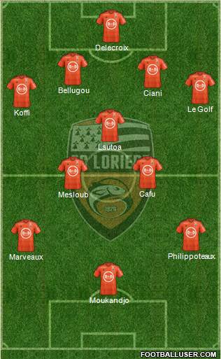 FC Lorient Bretagne Sud Formation 2016