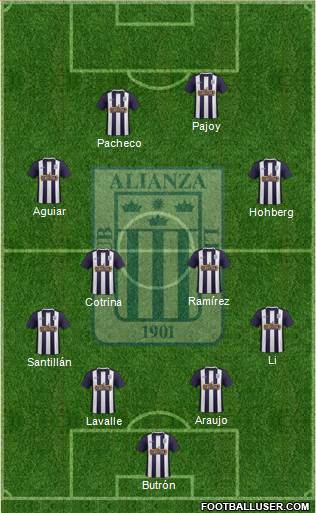 C Alianza Lima Formation 2016