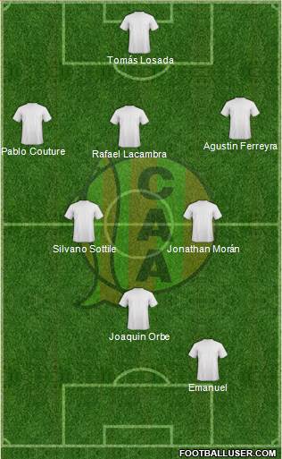Aldosivi Formation 2016