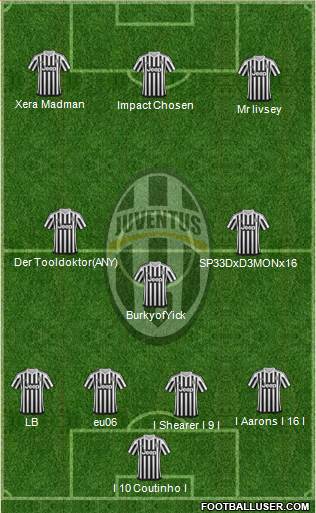 Juventus 4-3-3 football formation