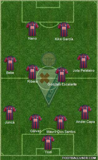 S.D. Eibar S.A.D. Formation 2016